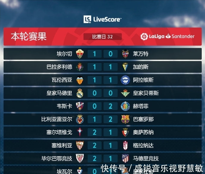 寐以求