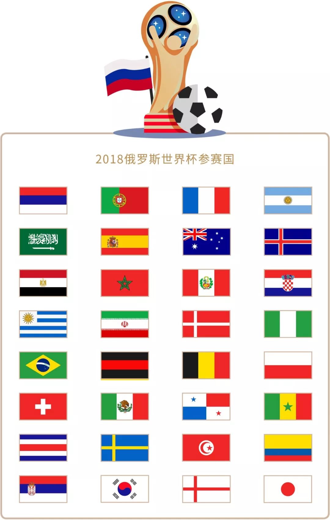 这种贴